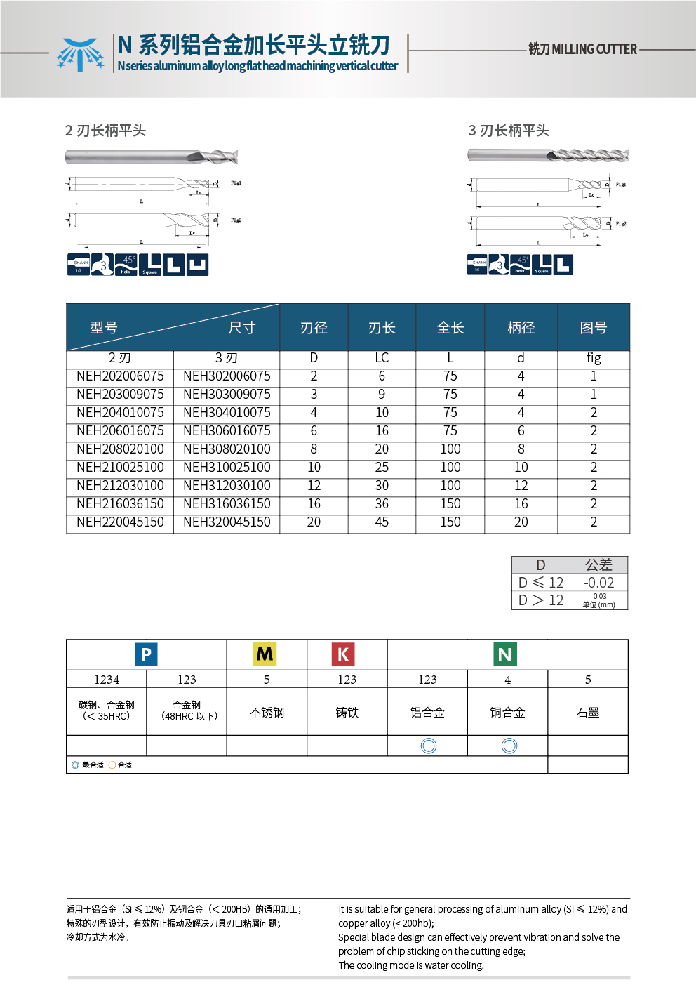 23刃長柄銑刀.jpg